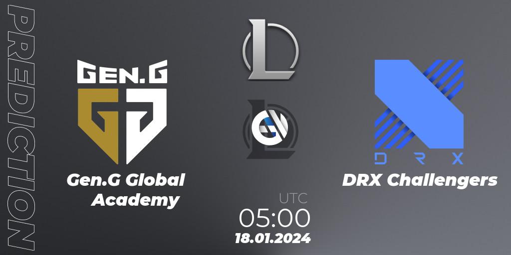 Pronóstico Gen.G Global Academy - DRX Challengers. 18.01.2024 at 05:00, LoL, LCK Challengers League 2024 Spring - Group Stage