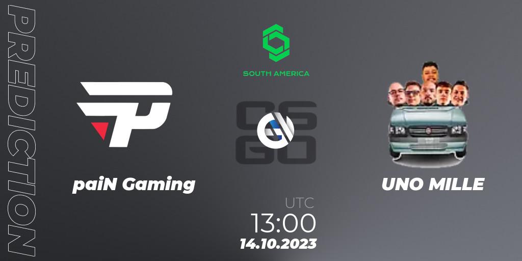 Pronóstico paiN Gaming - UNO MILLE. 14.10.23, CS2 (CS:GO), CCT South America Series #12