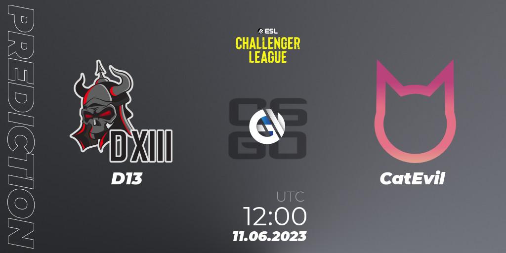 Pronóstico D13 - CatEvil. 11.06.23, CS2 (CS:GO), ESL Challenger League Season 45 Relegation: Asia-Pacific
