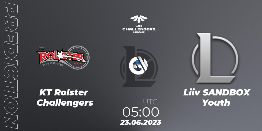 Pronóstico KT Rolster Challengers - Liiv SANDBOX Youth. 23.06.23, LoL, LCK Challengers League 2023 Summer - Group Stage