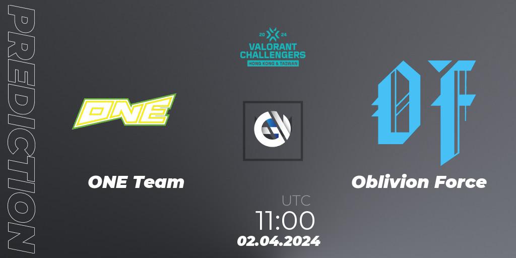 Pronóstico ONE Team - Oblivion Force. 02.04.2024 at 14:00, VALORANT, VALORANT Challengers Hong Kong and Taiwan 2024: Split 1