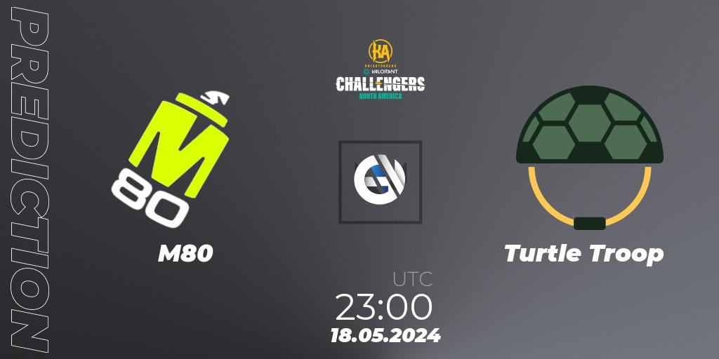Pronóstico M80 - Turtle Troop. 18.05.2024 at 23:30, VALORANT, VALORANT Challengers 2024: North America: Mid-Season Cup