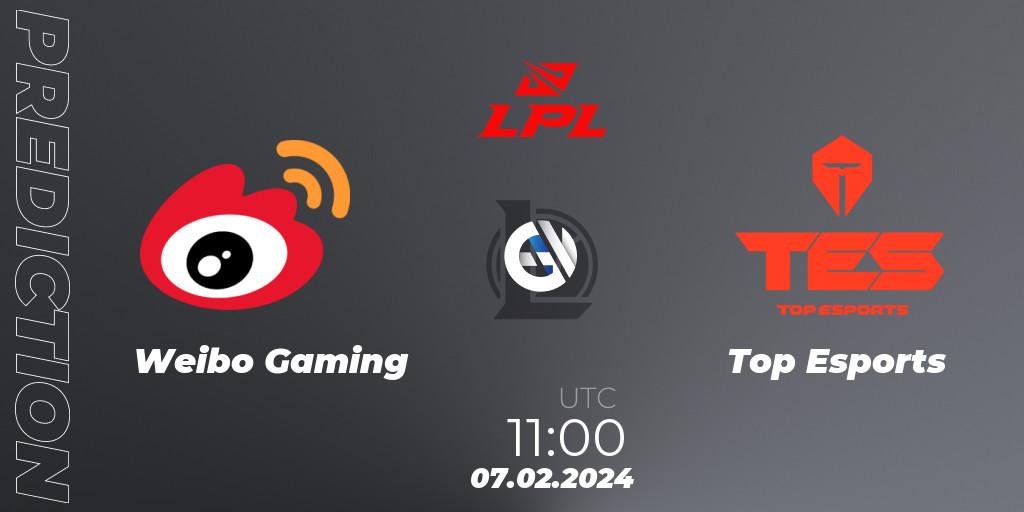Pronóstico Weibo Gaming - Top Esports. 07.02.2024 at 12:30, LoL, LPL Spring 2024 - Group Stage