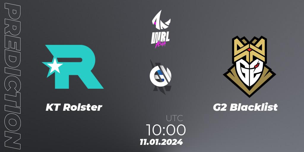 Pronóstico KT Rolster - G2 Blacklist. 11.01.2024 at 10:00, Wild Rift, WRL Asia 2023 - Season 2: Asia-Pacific Conference