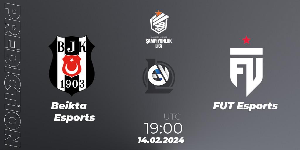 Pronóstico Beşiktaş Esports - FUT Esports. 14.02.2024 at 19:00, LoL, TCL Winter 2024