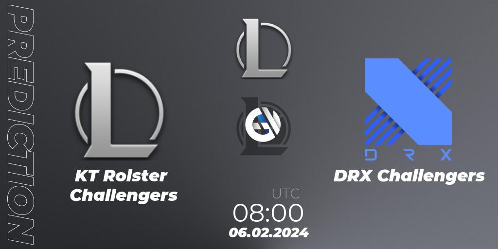 Pronóstico KT Rolster Challengers - DRX Challengers. 06.02.2024 at 08:00, LoL, LCK Challengers League 2024 Spring - Group Stage