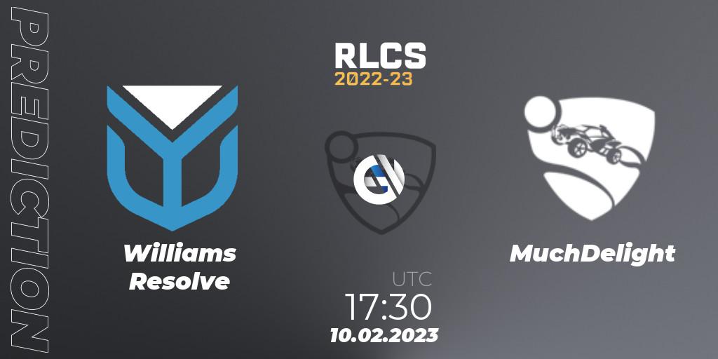 Pronóstico Williams Resolve - MuchDelight. 10.02.2023 at 17:30, Rocket League, RLCS 2022-23 - Winter: Europe Regional 2 - Winter Cup