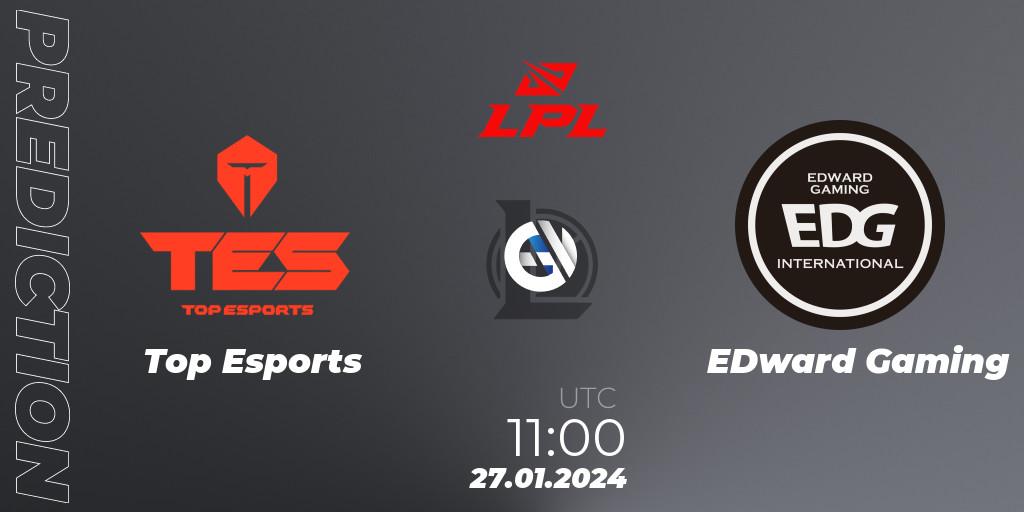 Pronóstico Top Esports - EDward Gaming. 27.01.2024 at 11:00, LoL, LPL Spring 2024 - Group Stage