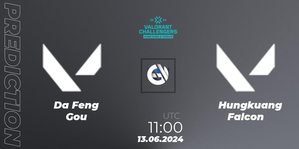 Pronóstico Da Feng Gou - Hungkuang Falcon. 13.06.2024 at 11:00, VALORANT, VALORANT Challengers Hong Kong and Taiwan 2024: Split 2