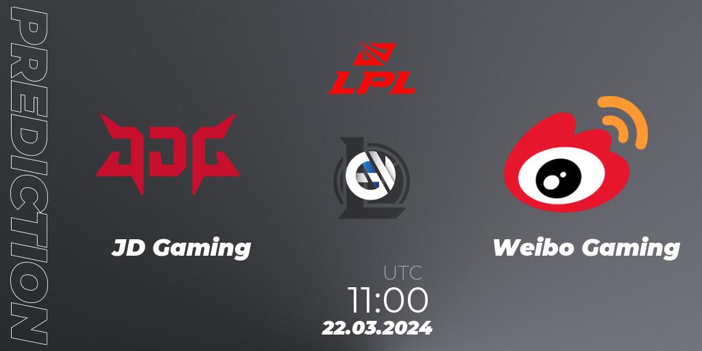 Pronóstico JD Gaming - Weibo Gaming. 22.03.24, LoL, LPL Spring 2024 - Group Stage
