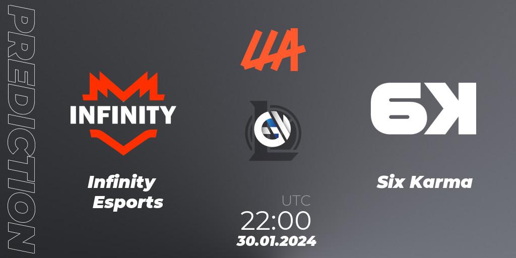 Pronóstico Infinity Esports - Six Karma. 30.01.24, LoL, LLA 2024 Opening Group Stage