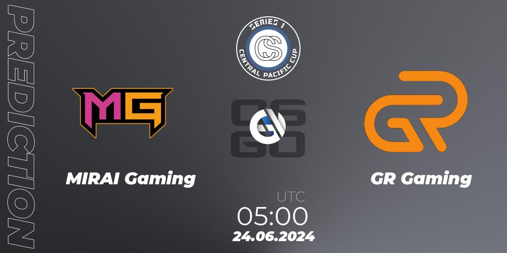 Pronóstico MIRAI Gaming - GR Gaming. 04.07.2024 at 08:00, Counter-Strike (CS2), Central Pacific Cup: Series 1