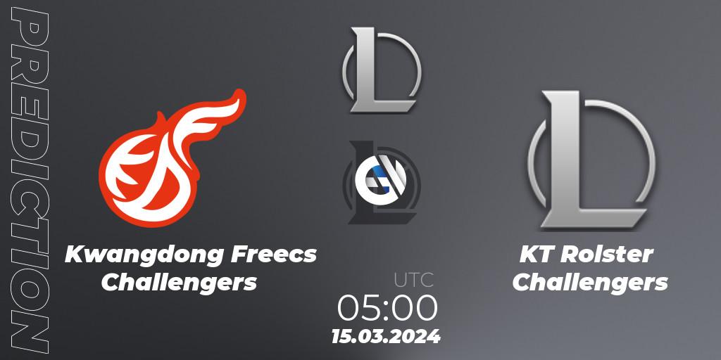 Pronóstico Kwangdong Freecs Challengers - KT Rolster Challengers. 15.03.24, LoL, LCK Challengers League 2024 Spring - Group Stage