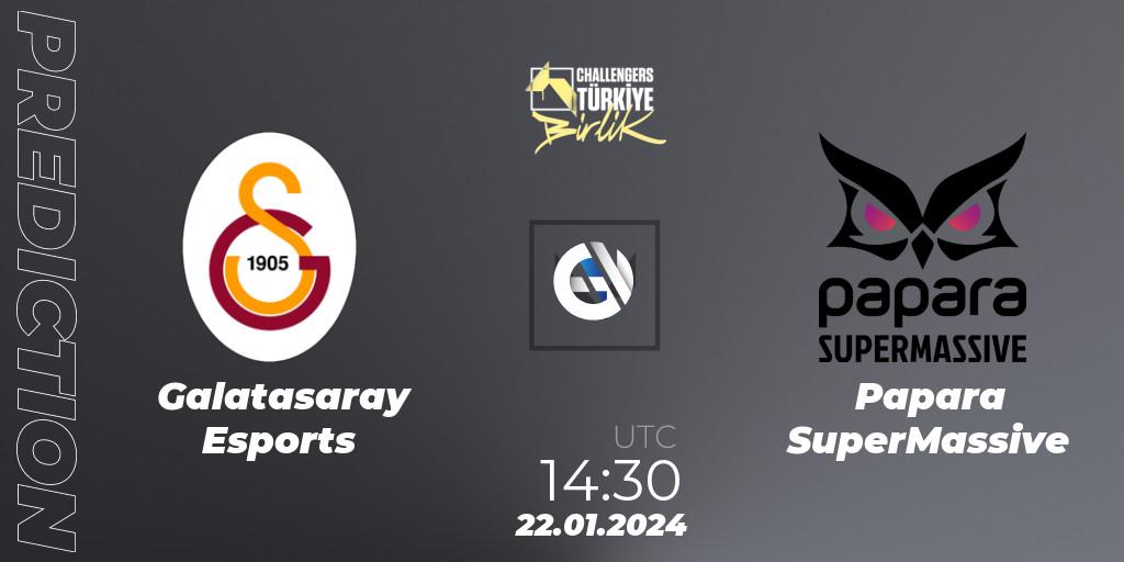 Pronóstico Galatasaray Esports - Papara SuperMassive. 22.01.2024 at 14:30, VALORANT, VALORANT Challengers 2024 Turkey: Birlik Split 1