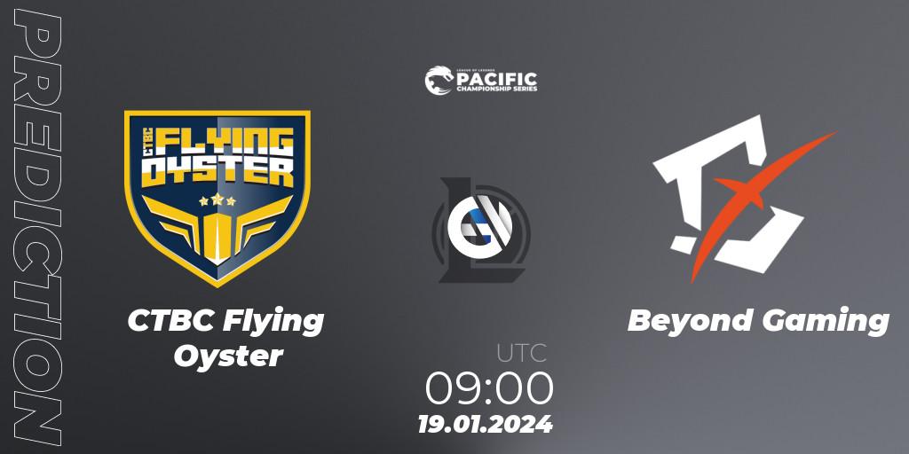 Pronóstico CTBC Flying Oyster - Beyond Gaming. 19.01.2024 at 09:00, LoL, PCS Spring 2024