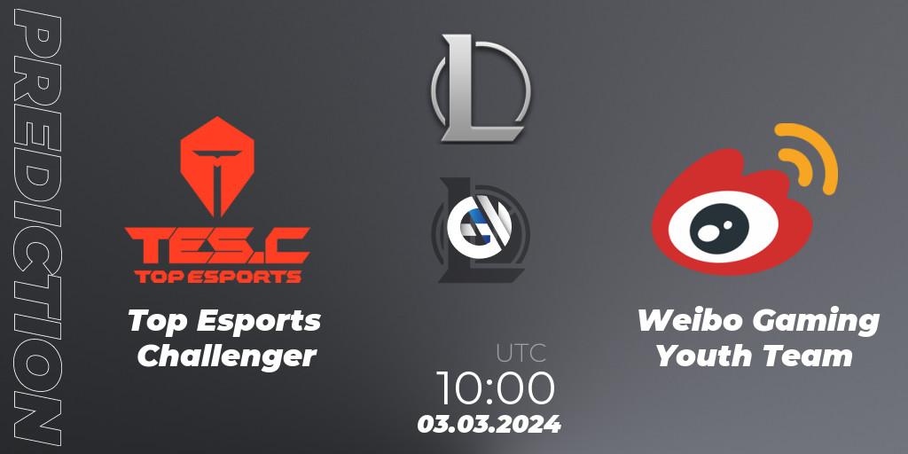 Pronóstico Top Esports Challenger - Weibo Gaming Youth Team. 03.03.24, LoL, LDL 2024 - Stage 1
