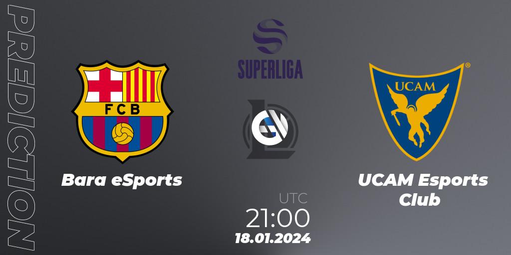 Pronóstico Barça eSports - UCAM Esports Club. 18.01.2024 at 21:00, LoL, Superliga Spring 2024 - Group Stage