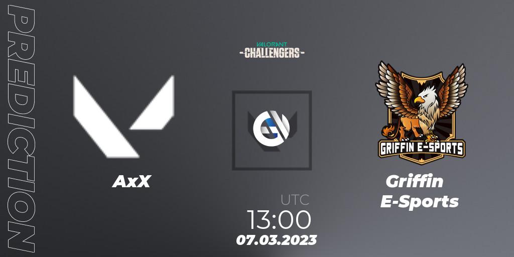 Pronóstico AxX - Griffin E-Sports. 07.03.2023 at 13:00, VALORANT, VALORANT Challengers 2023: Hong Kong and Taiwan Split 1