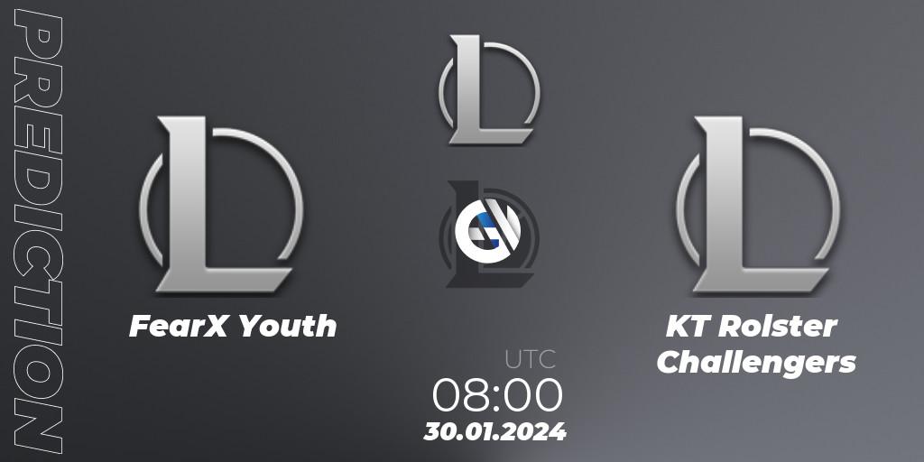 Pronóstico FearX Youth - KT Rolster Challengers. 30.01.2024 at 08:00, LoL, LCK Challengers League 2024 Spring - Group Stage