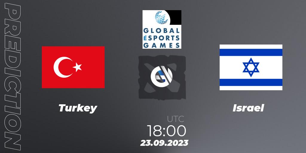 Pronóstico Turkey - Israel. 23.09.2023 at 18:00, Dota 2, Global Esports Games 2023: Europe Qualifier