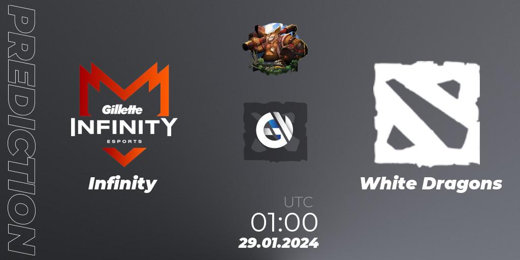 Pronóstico Infinity - White Dragons. 29.01.2024 at 01:00, Dota 2, ESL One Birmingham 2024: South America Closed Qualifier