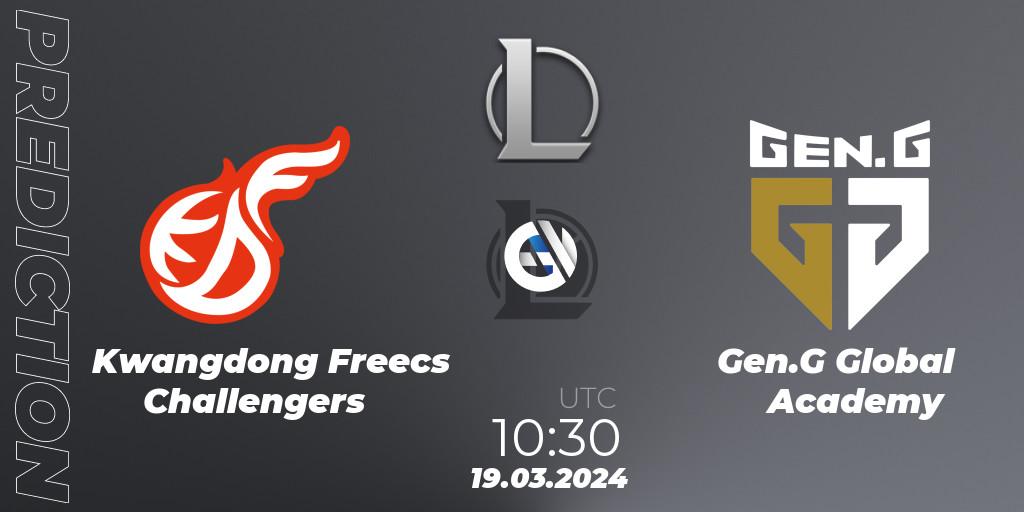Pronóstico Kwangdong Freecs Challengers - Gen.G Global Academy. 19.03.2024 at 10:30, LoL, LCK Challengers League 2024 Spring - Group Stage