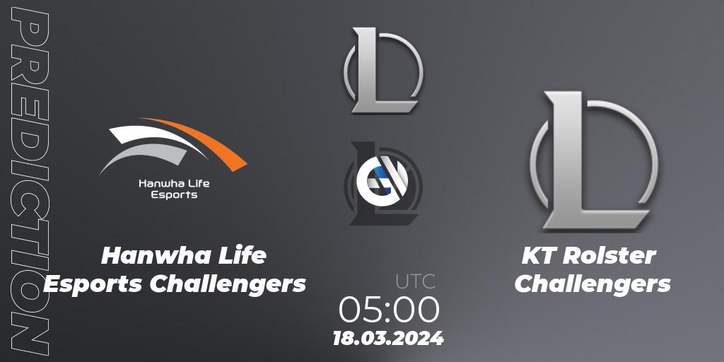 Pronóstico Hanwha Life Esports Challengers - KT Rolster Challengers. 18.03.24, LoL, LCK Challengers League 2024 Spring - Group Stage
