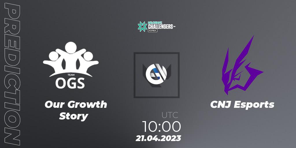 Pronóstico Our Growth Story - CNJ Esports. 21.04.23, VALORANT, VALORANT Challengers 2023: Korea Split 2 - Regular League