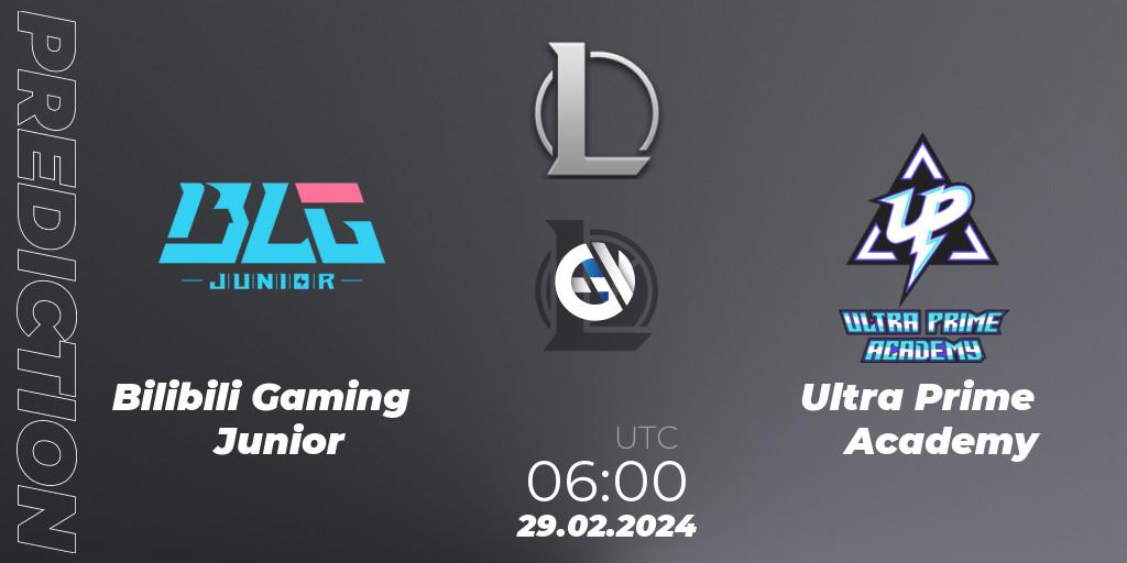 Pronóstico Bilibili Gaming Junior - Ultra Prime Academy. 29.02.2024 at 06:00, LoL, LDL 2024 - Stage 1