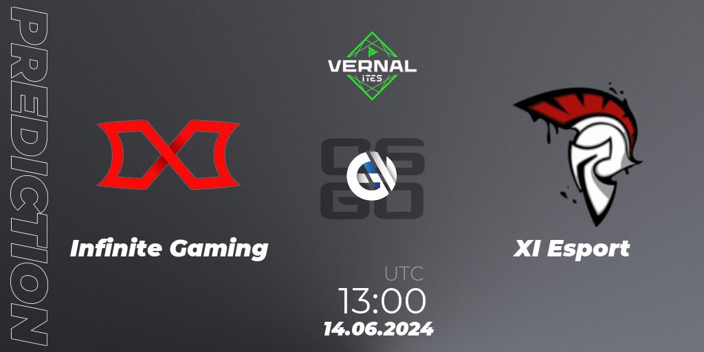 Pronóstico Infinite Gaming - XI Esport. 15.06.2024 at 11:00, Counter-Strike (CS2), ITES Vernal