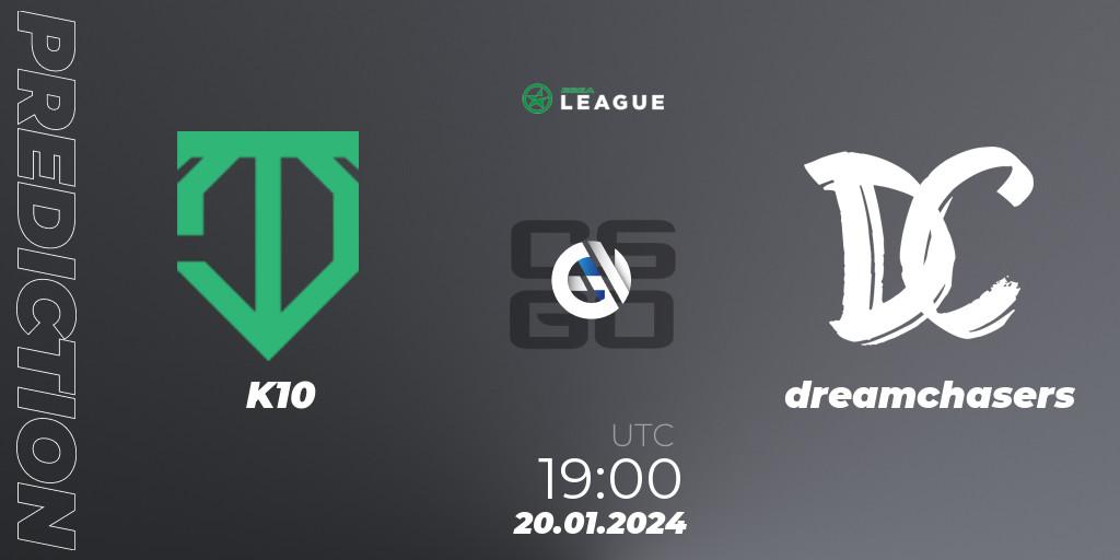 Pronóstico K10 - dreamchasers. 20.01.2024 at 19:00, Counter-Strike (CS2), ESEA Season 48: Advanced Division - Europe