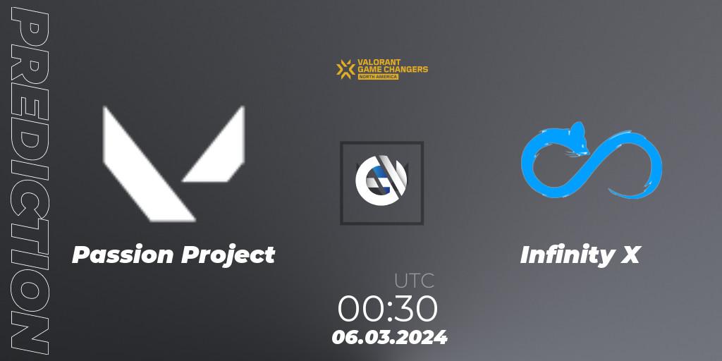 Pronóstico Passion Project - Infinity X. 06.03.2024 at 01:30, VALORANT, VCT 2024: Game Changers North America Series Series 1