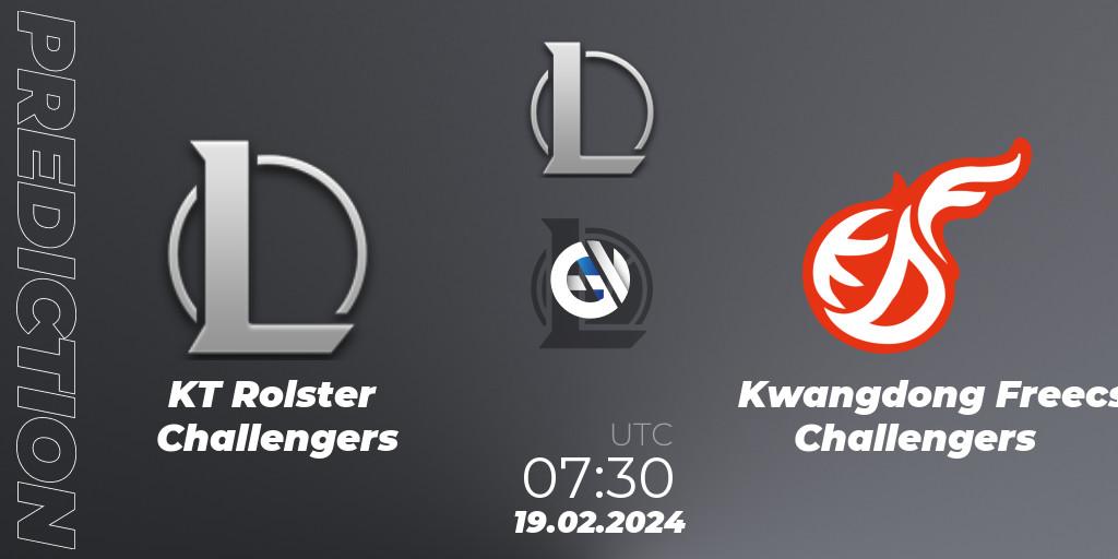 Pronóstico KT Rolster Challengers - Kwangdong Freecs Challengers. 19.02.24, LoL, LCK Challengers League 2024 Spring - Group Stage