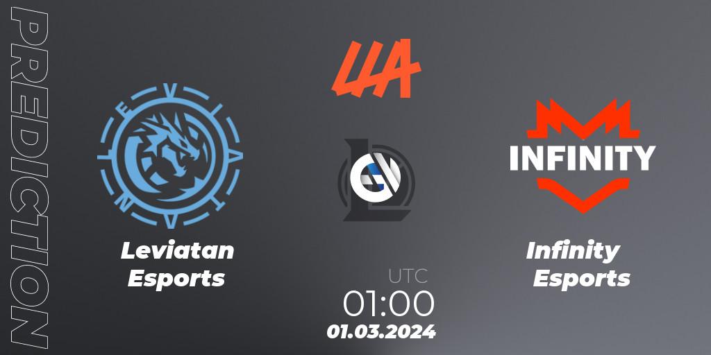 Pronóstico Leviatan Esports - Infinity Esports. 01.03.24, LoL, LLA 2024 Opening Group Stage
