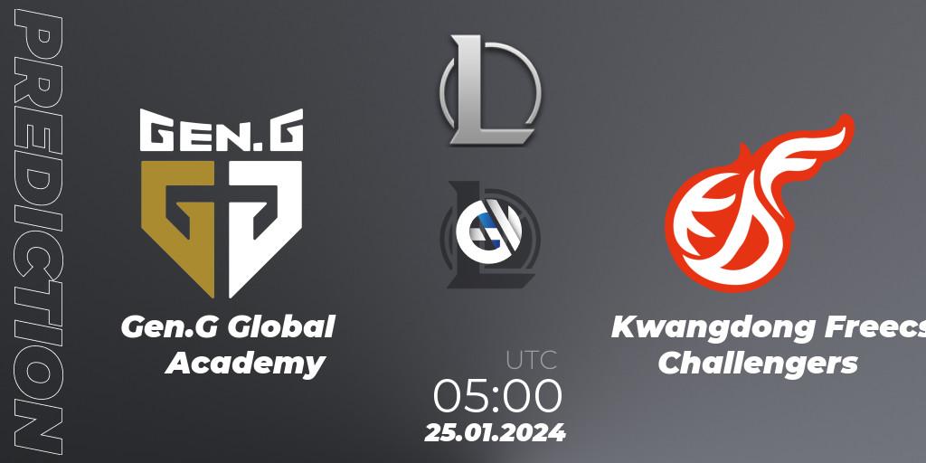 Pronóstico Gen.G Global Academy - Kwangdong Freecs Challengers. 25.01.2024 at 05:00, LoL, LCK Challengers League 2024 Spring - Group Stage