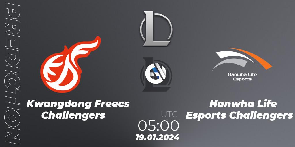 Pronóstico Kwangdong Freecs Challengers - Hanwha Life Esports Challengers. 19.01.24, LoL, LCK Challengers League 2024 Spring - Group Stage