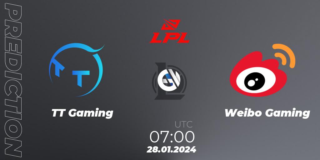 Pronóstico TT Gaming - Weibo Gaming. 28.01.2024 at 07:00, LoL, LPL Spring 2024 - Group Stage