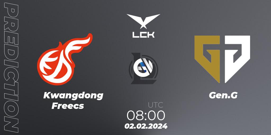 Pronóstico Kwangdong Freecs - Gen.G. 02.02.24, LoL, LCK Spring 2024 - Group Stage