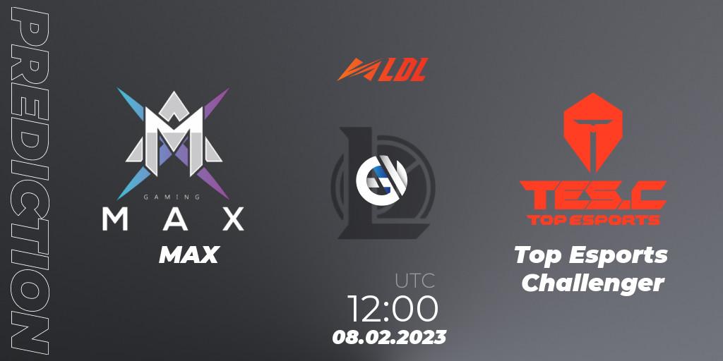 Pronóstico MAX - Top Esports Challenger. 08.02.2023 at 11:30, LoL, LDL 2023 - Swiss Stage