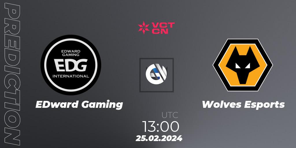 Pronóstico EDward Gaming - Wolves Esports. 25.02.2024 at 14:00, VALORANT, VCT 2024: China Kickoff