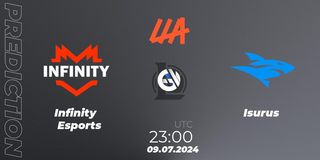 Pronóstico Infinity Esports - Isurus. 09.07.2024 at 23:00, LoL, LLA Closing 2024 - Group Stage