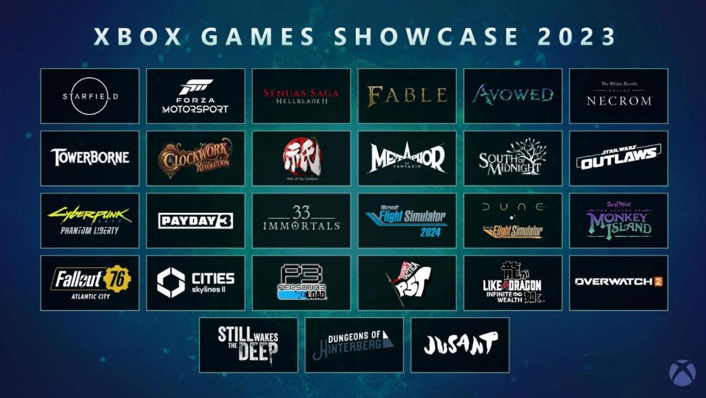 ¿Qué se mostró en Xbox Games Showcase 2023?