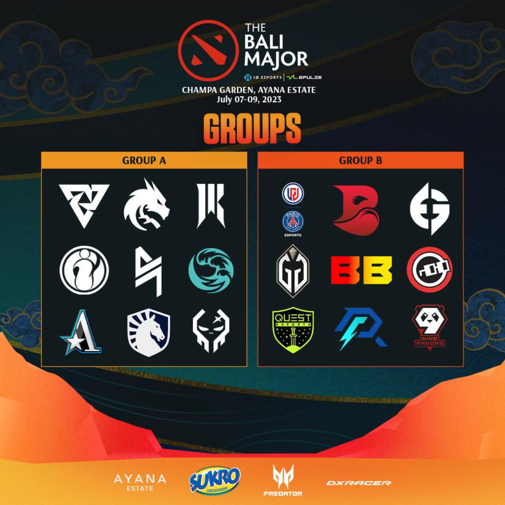 Todos los equipos más allá del Bali Major 2023: ¿qué sabemos de los últimos DPC Majors 2023?