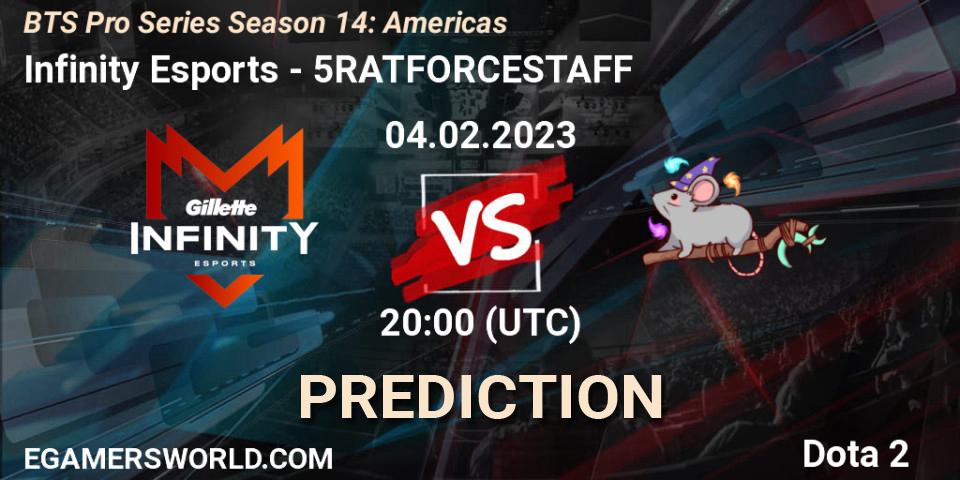 Pronóstico Infinity Esports - 5RATFORCESTAFF. 04.02.23, Dota 2, BTS Pro Series Season 14: Americas