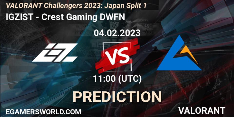 Pronóstico IGZIST - Crest Gaming DWFN. 04.02.23, VALORANT, VALORANT Challengers 2023: Japan Split 1