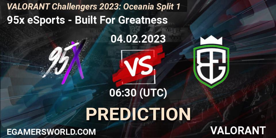 Pronóstico 95x eSports - Built For Greatness. 04.02.23, VALORANT, VALORANT Challengers 2023: Oceania Split 1