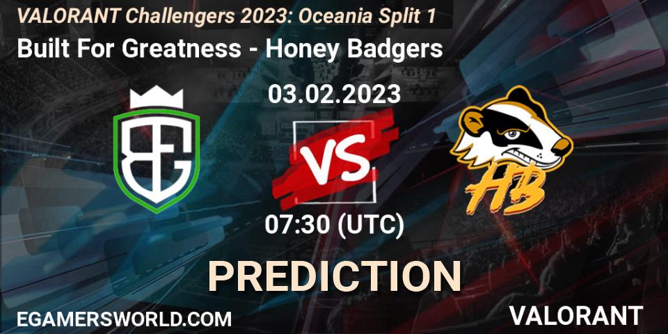 Pronóstico Built For Greatness - Honey Badgers. 03.02.23, VALORANT, VALORANT Challengers 2023: Oceania Split 1