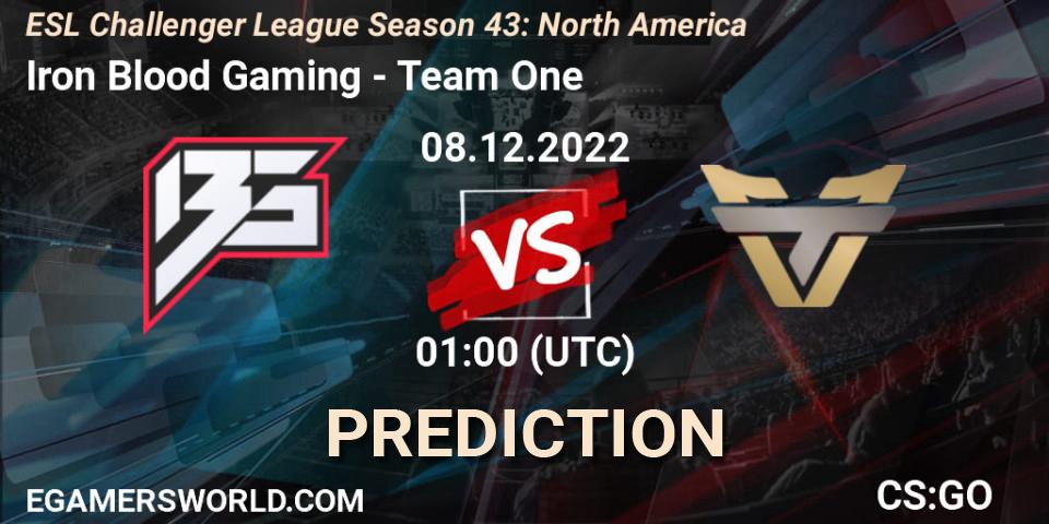 Pronóstico Iron Blood Gaming - Team One. 08.12.22, CS2 (CS:GO), ESL Challenger League Season 43: North America