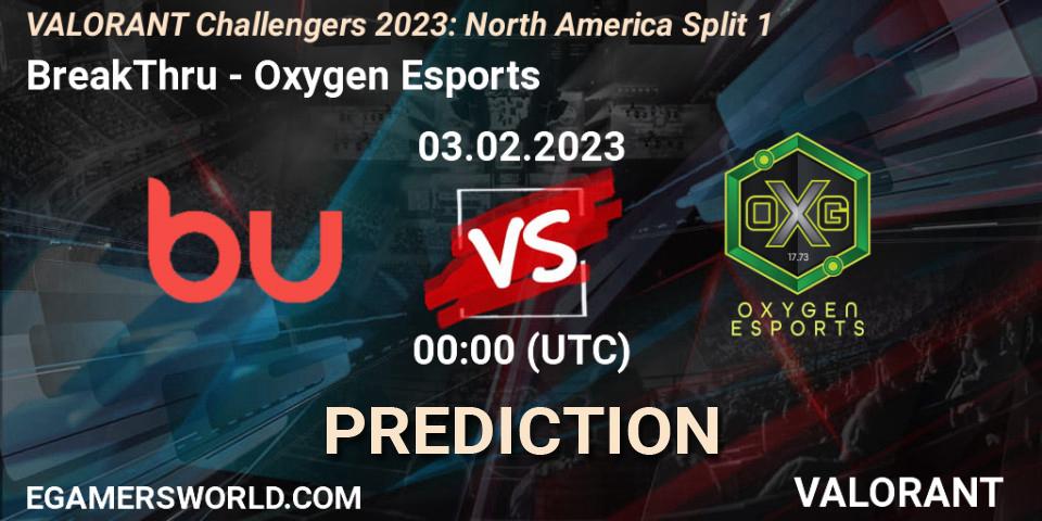 Pronóstico BreakThru - Oxygen Esports. 03.02.23, VALORANT, VALORANT Challengers 2023: North America Split 1
