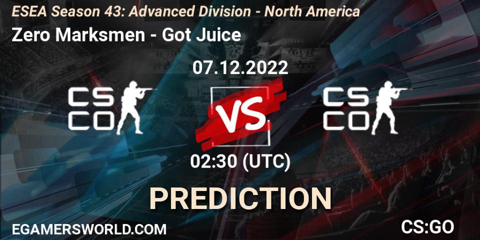 Pronóstico Zero Marksmen - Got Juice. 07.12.22, CS2 (CS:GO), ESEA Season 43: Advanced Division - North America